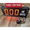 Bộ đếm đo chiều dài bằng Encoder cao su hiển thị Led