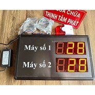 Bộ hiển thị nhiệt độ máy móc trong sản xuất