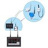 Giám sát nhiệt độ tủ bảo quản vacxin không dây