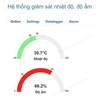 Giám sát nhiệt độ và độ ẩm trên phần mềm