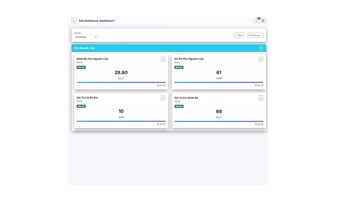 Phần mềm theo dõi nhiệt độ độ ẩm kết nối đồng hồ FOX-300JR1